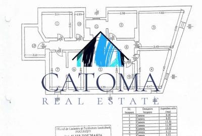 INVESTITIE / MARASESTI STRADAL / IDEAL APARTAMENTE, CLINICA SAU APARTHOTEL! - 23