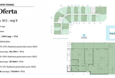 Apartament - Etaj 9 - Complex Rezidențial WHITE TITANIC - Navodari