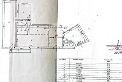 Apartament cu 3 camere, mobilat în Ultracentral - 19
