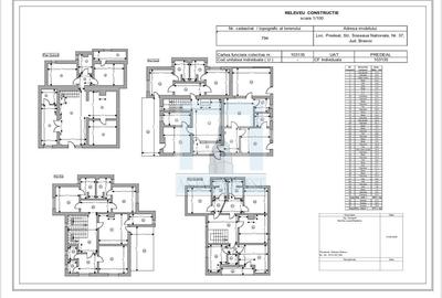 Casa/Vila de vanzare in Predeal - 1