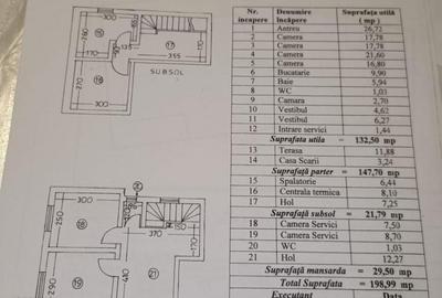 La 5 minute de Metrou Tineretului, Vila - spatioasa + curte generoasa! - 1