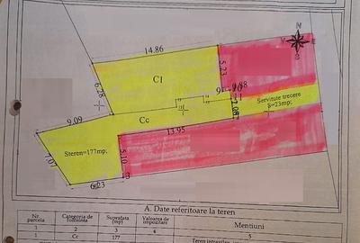 Teren Construcții intravilan de 177 mp, în Cotroceni - 1