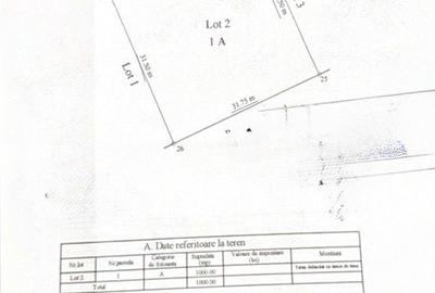 Spațiu comercial, în Rediu