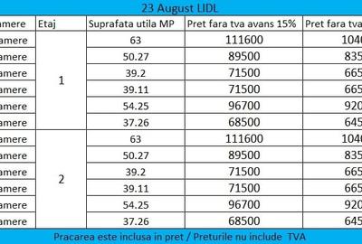 Apartament 2 camere | 23 August Lidl | Complex nou | Preturi promotionale | Apartament 2 camere | 23 August Lidl | Complex nou | Preturi promotionale | - 9
