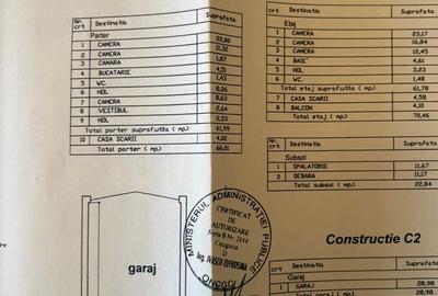 Casă cu 8 camere cu Garaj în Iancului - 13