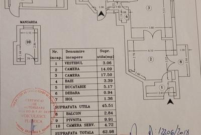 Apartament cu 2 camere în Centrul Civic - 2