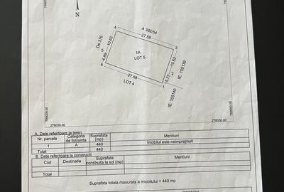 Teren Construcții intravilan de 440 mp, în Costinești