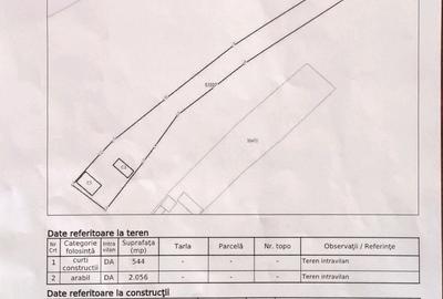 Casa tradi?ionala de vanzare in Biu?a, Salaj Casa tradi?ionala de vanzare in Biu?a, Salaj - 4