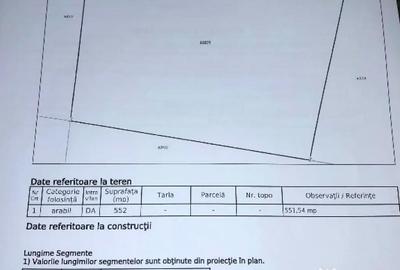 Teren de 1350 mp, în Dorobanț - 16