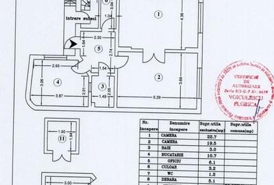 De Vanzare Apartament 3 camere in Vila Istorica p-ta Victoriei Buzesti De Vanzare Apartament 3 camere in Vila Istorica p-ta Victoriei Buzesti - 9