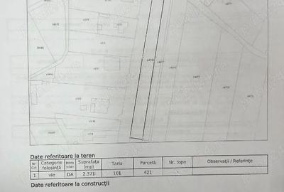 Teren de 2371 mp, în Cândești