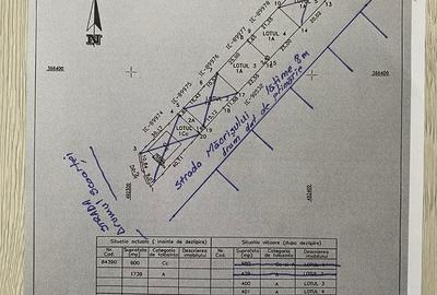 Spațiu comercial, în Central - 8