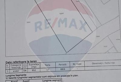 Teren de 2944 mp, în Central