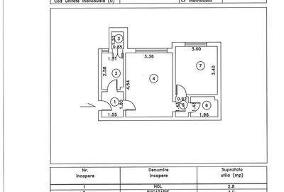 Apartament cu 2 camere în Obor - 5