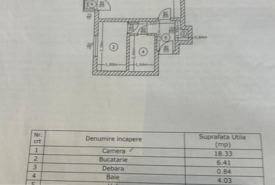 Garsonieră decomandată în Giurgiului - 8