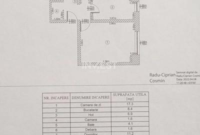 Apartament cu 2 camere decomandat în Dacia - 1