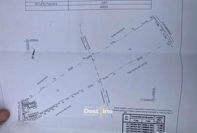 Teren în Gura Văii - 4