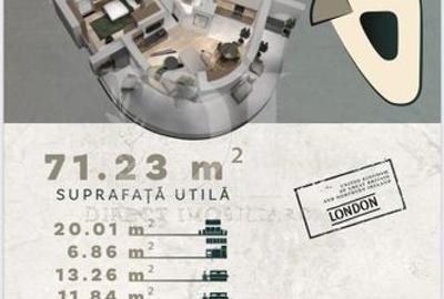 Apartament etaj intermediar / Zona BMW - 3