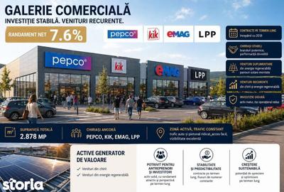 Spațiu comercial, de 2,878 mp, în Central