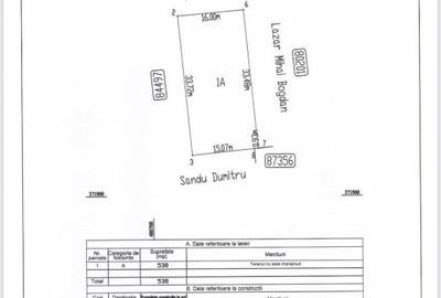 Teren Construcții intravilan de 538 mp, în Moșoaia - 2