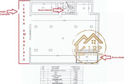 Colentina-Carrefour-Spatiu comercial 210mp - 1