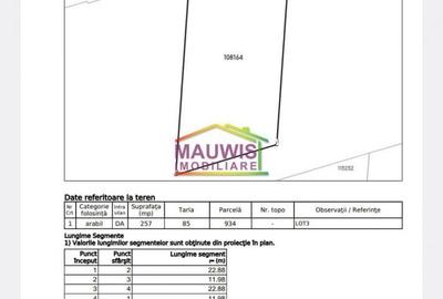 5 minute de OMV Pipera - 4
