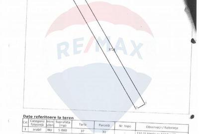 Teren 56,700mp Mischii / Strada Eroilor - 3