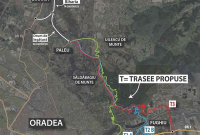 Teren de 3000 mp, în Nord - 4