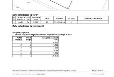 Spațiu comercial, în Central - 4