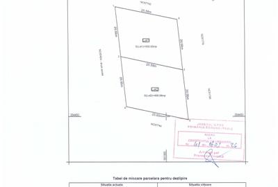 Teren de 500 mp, în Periș - 1