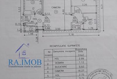 Apartament cu 2 camere semidecomandat în Ultracentral