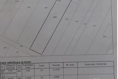 Teren de 1846 mp, în Mălăiești - 3