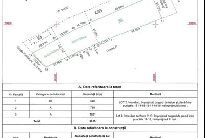 Spațiu comercial, în Ogrezeni - 3