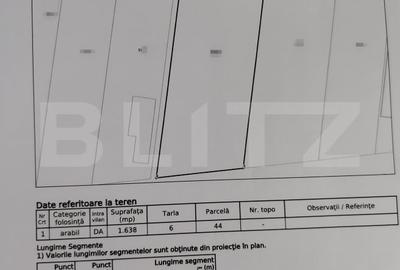 Teren intravilan, Carcea 3081 mp, zona Metro / Robest - 2