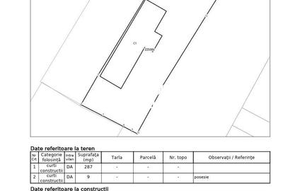 Teren de 296 mp, în Apărătorii Patriei - 2