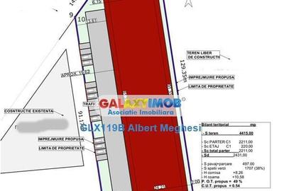 Spațiu comercial, de 2,431 mp, în Central