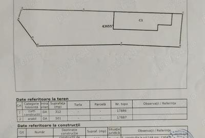De inchiriat sau asociere , casa ?i teren - 1
