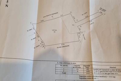 Teren de 1515 mp, în Corbu