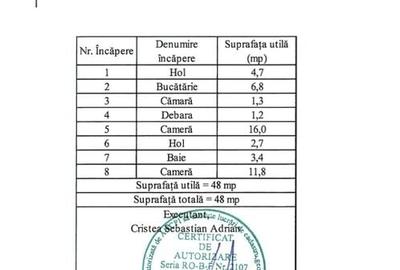 Apartament cu 2 camere semidecomandat în Astra - 13