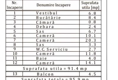 Apartament-4-camere-BRANCOVEANU-METROU-ORASELUL-COPIILOR Apartament-4-camere-BRANCOVEANU-METROU-ORASELUL-COPIILOR - 12