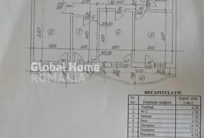 Apartament 3camere Unirii 90MP - 20