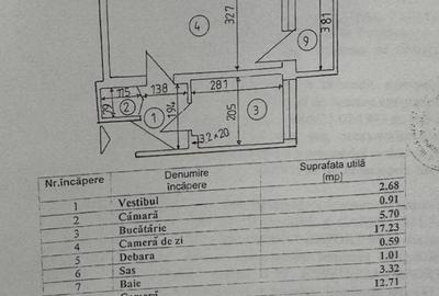 Apartament cu 2 camere semidecomandat în Obor - 3