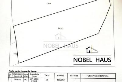 Casă cu 4 camere cu Teren 9528 Mp în Șișcani - 5