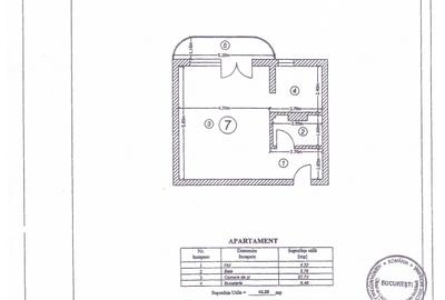 Garsonieră nedecomandată în Central