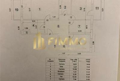 Apartament 4 cam | ET 2 | 81mp | Burdujeni | ID:1495 - 2