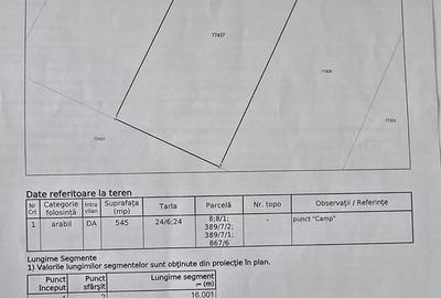 Teren de 545 mp, în Central - 3