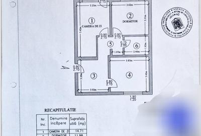 Apartament 2 camere Banu Manta - Primaria Sectorului 1 - 10
