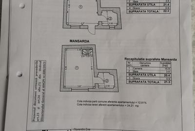 Mosilor, Eminescu, str. Toamnei - 5