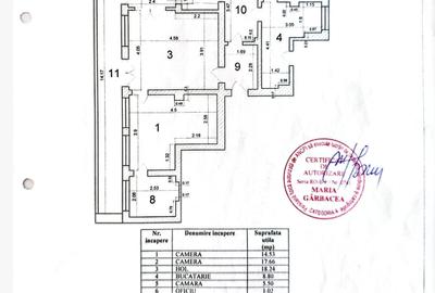 Apartament cu 3 camere semidecomandat în Cișmigiu - 20