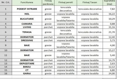 Casă cu 5 camere cu Teren 800 Mp în Tăuții-Măgherăuș - 8